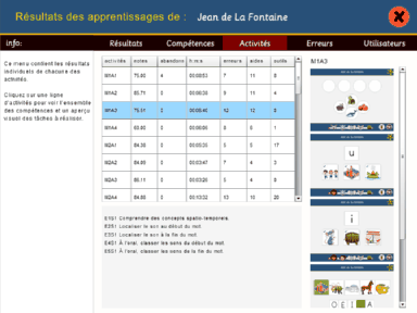 Les activités compétences de l’élève