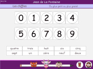 Les chiffres