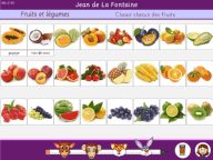 Fruits et Légumes