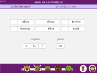 Le nombre