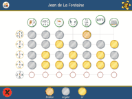 Les résultats de l'élève